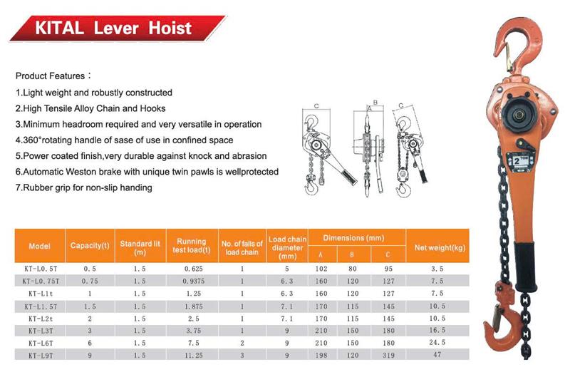 Pa lăng xích lắc tay 6 tấn 1,5m Kital